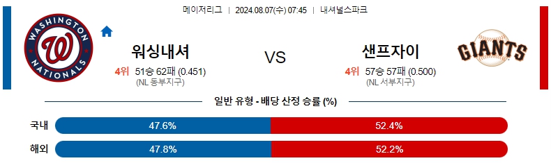 워싱턴.jpg