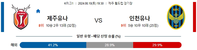 제주.jpg