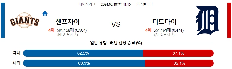 샌프란시스코.jpg