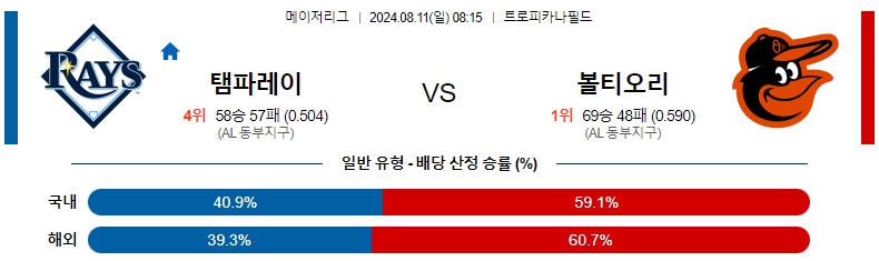 탬파베이.jpg