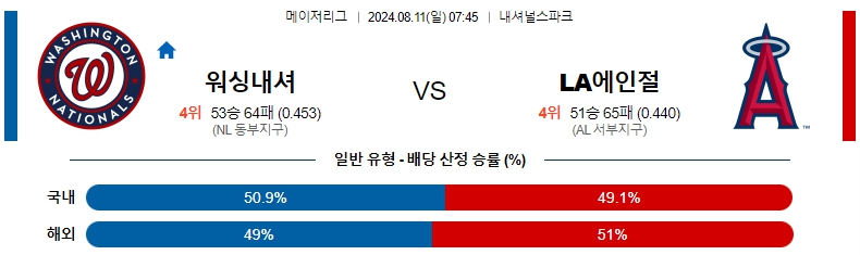 워싱턴.jpg