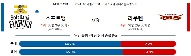 소프트뱅크.jpg