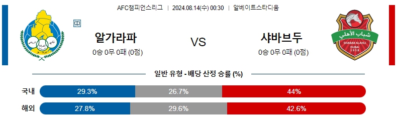 마시이  알가라파.jpg