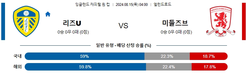 잉글 리즈.jpg