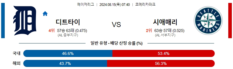 디트로이트.jpg