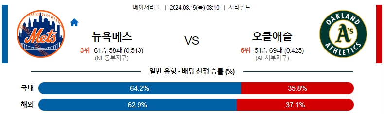 뉴욕메츠.jpg