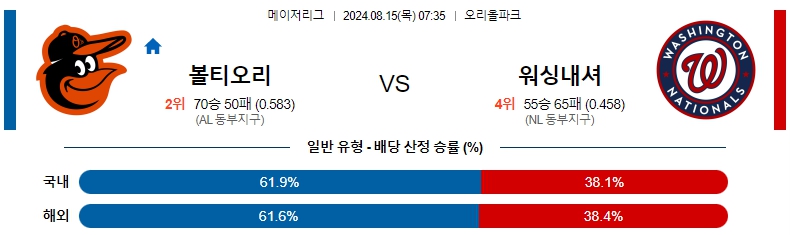 볼티모어.jpg