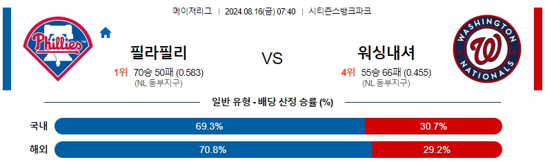 필라델피아.jpg