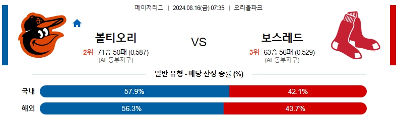 볼티모어.jpg