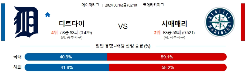 디트로이트.jpg