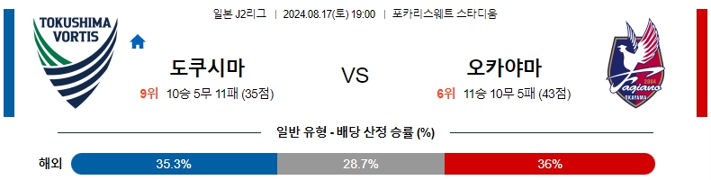 도쿠시마.jpg