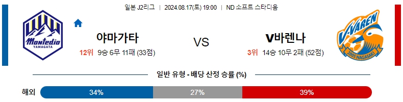 야마가타.jpg