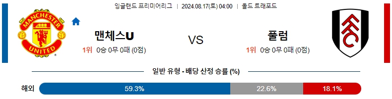 맨체스터.jpg