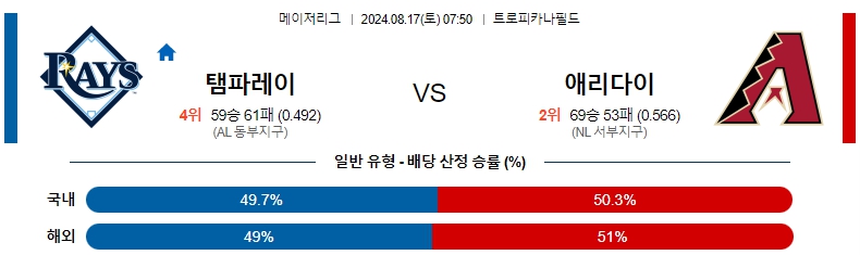 탬파베이.jpg