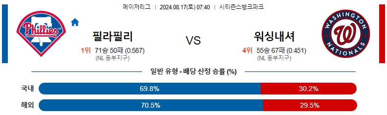 필라델피아.jpg