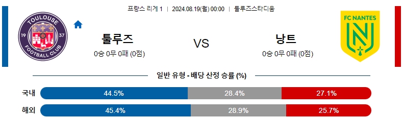 툴루즈.jpg