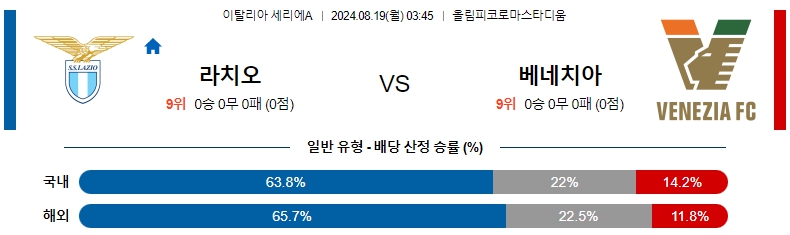 라치오.jpg