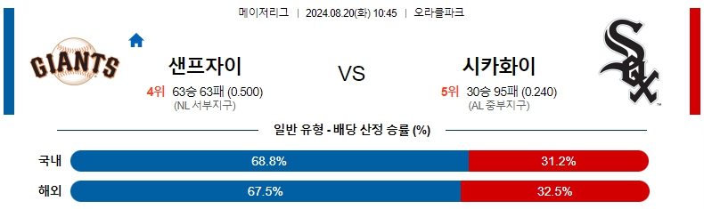 샌프란시스ㅗㅋ.jpg