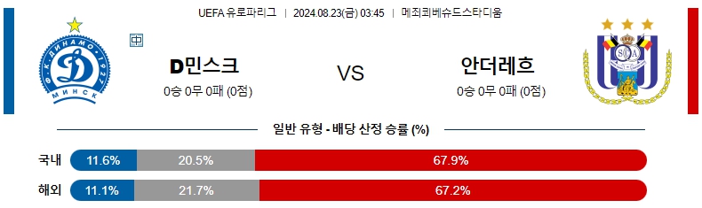 디나모  미늣크.jpg