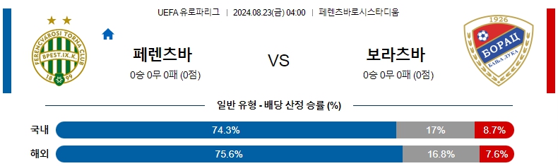 페렌츠바로시.jpg