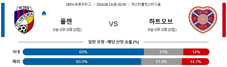 플젠.jpg