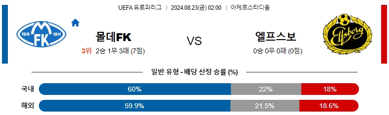 몰테.jpg