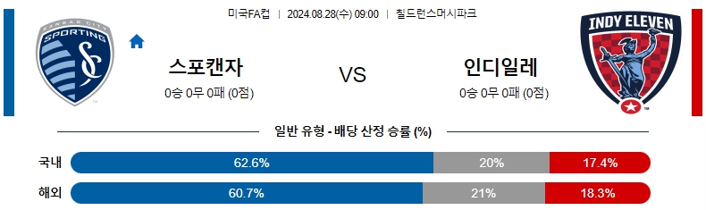 캔자스시티.jpg