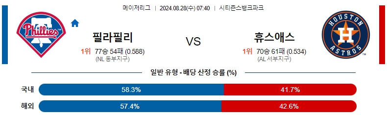 필라델피아.jpg