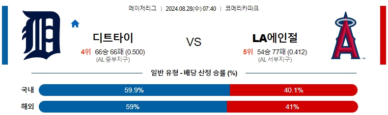 디트로이트.jpg