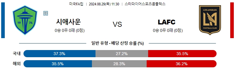 fa 미국 시애틀.jpg