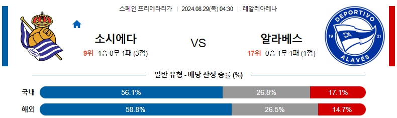 소시에다드.jpg