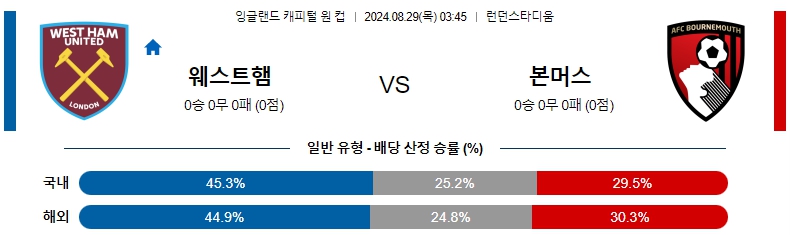 웨스트햄.jpg