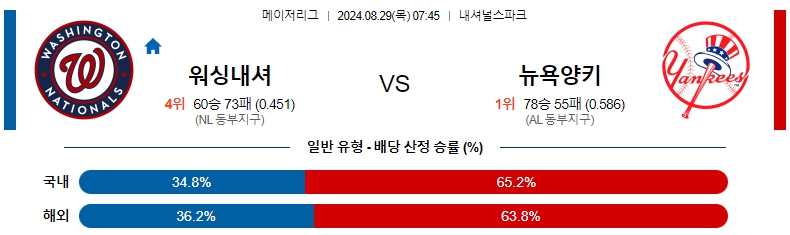 워싱턴 내.jpg