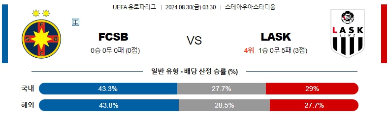 슈테아우아.jpg