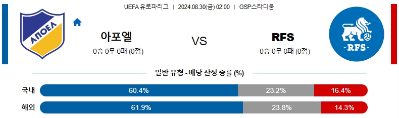 아포엘.jpg