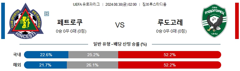 쿱페트로.jpg