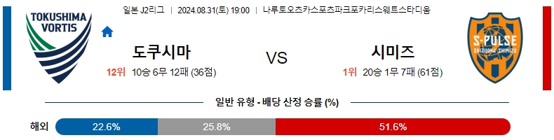 2도쿠시마.jpg