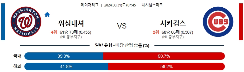 워싱턴.jpg