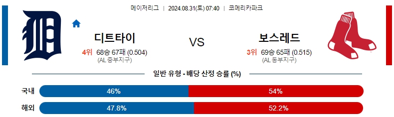 디트로이트.jpg