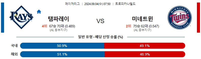 탬파베이.jpg