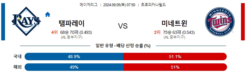 탬파베이.jpg