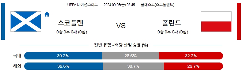 스코틀랜드.jpg