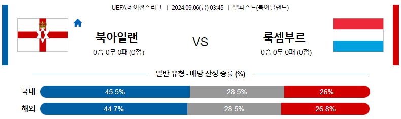 북아일랜.jpg