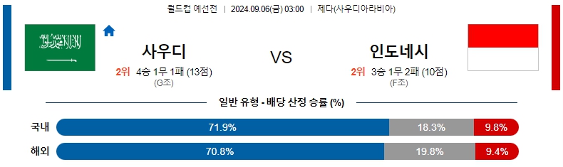 사우디.jpg