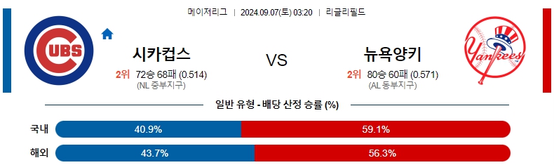 시카고컵.jpg