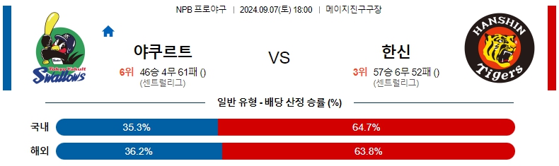 야쿠르트.jpg