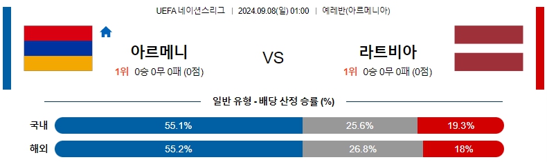 아르메니아.jpg