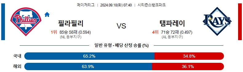 필라델피아.jpg