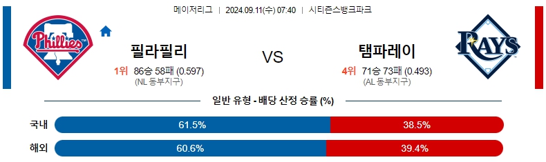 필라델피아.jpg