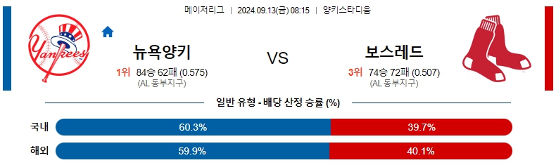 뉴역양.jpg